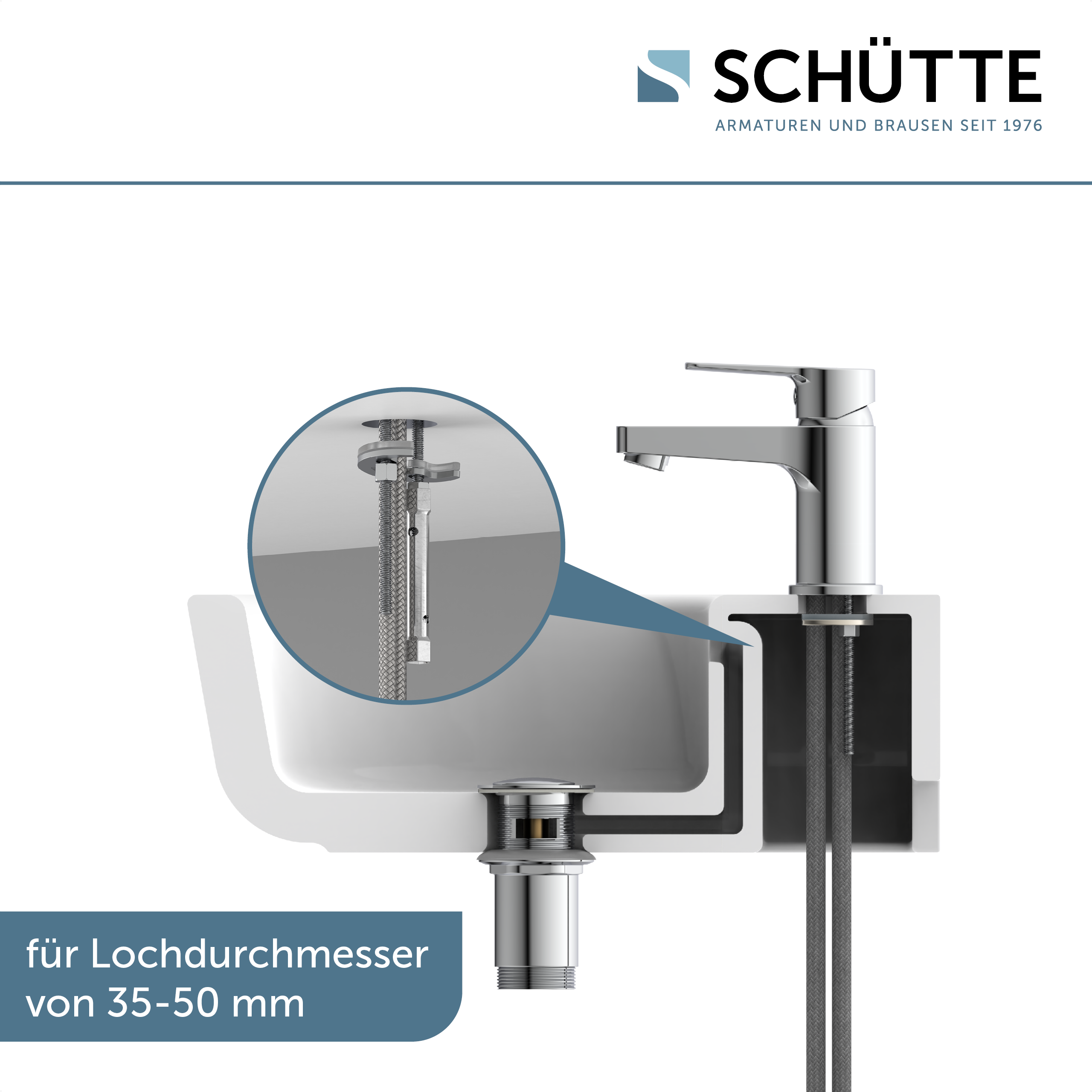 Waschtischarmatur Wasserhahn Bad Einhand Mischbatterie Stehend Chrom